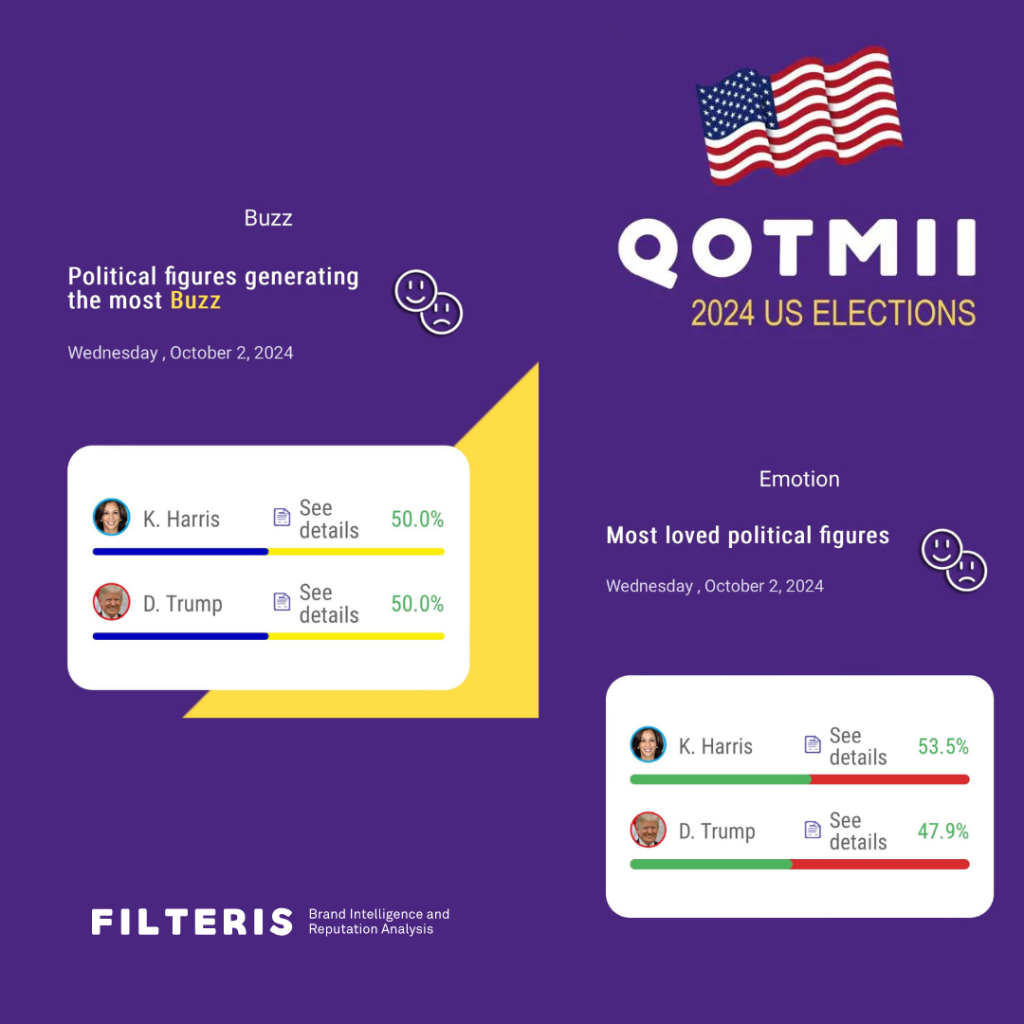 SUIVEZ LES ÉLECTIONS AMÉRICAINES SUR QOTMII